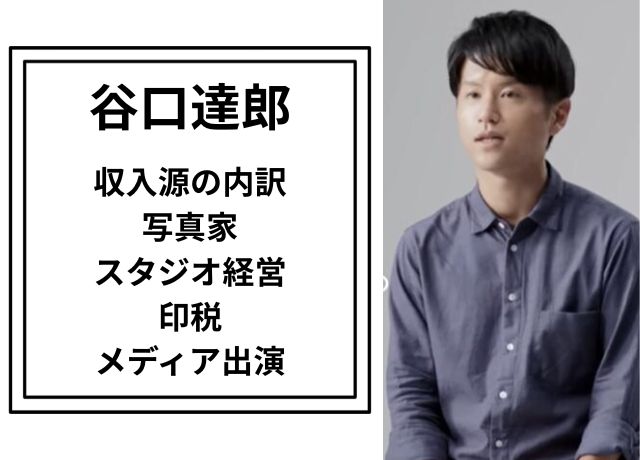 谷口達郎の年収の内訳まとめ
