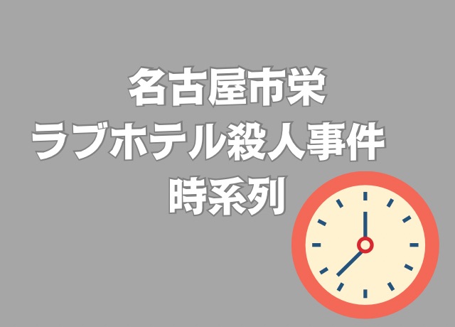 事件を時系列にまとめ